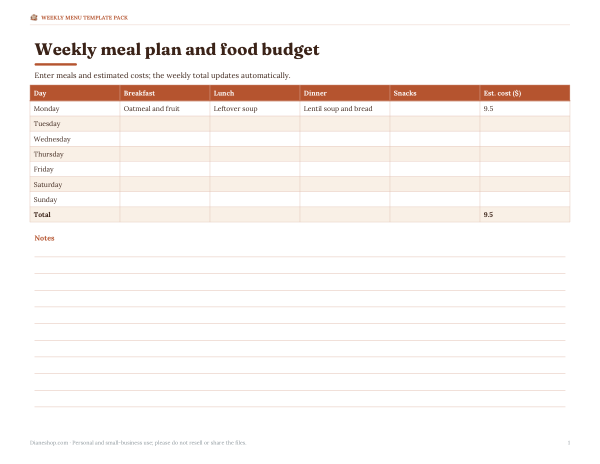 Preview of Weekly Meal Plan with Budget